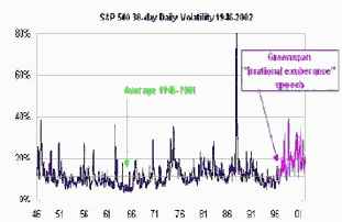 ������� ��������������� ����������