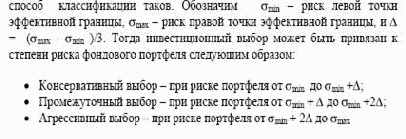 ������������� ����������� ��� ������������� ��������������� ������