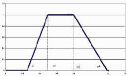 ���������� ���������