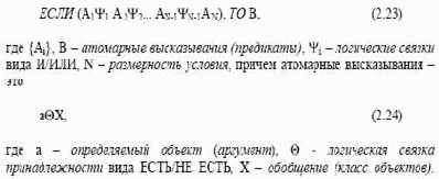 �������� ������