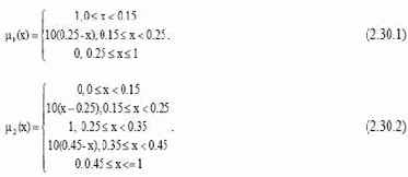 �������� �������������� � ��������� ����� ������������� ������