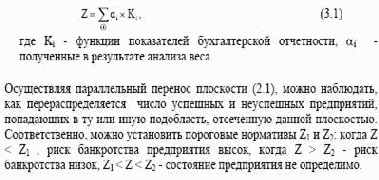 ���������� ���������� � ������������ �������� 