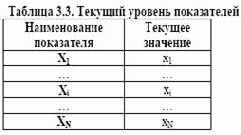 ��������� ����� ������ ����� ����������� ����������