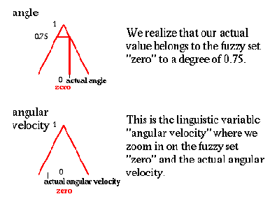 ��������������� �������