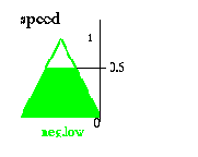 ��������������� �������