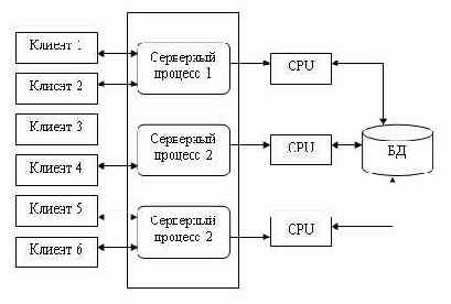 ��� ����� ����� ���� ������� 