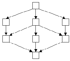 Объектные и литеральные типы