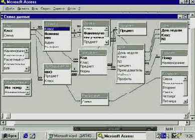 ���� ������. �������� ���� � �������