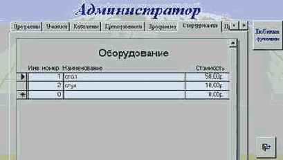 ���� ������. �������� ���� � �������