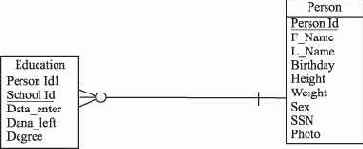 ���������������� ��������� (������)