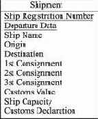 ������ ���������� �����