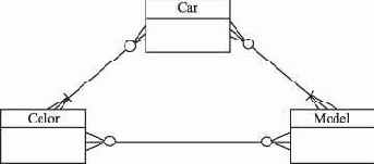 ����� ���������� �����