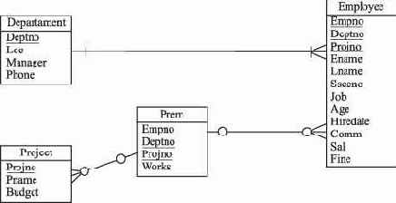 �������� ����������� ������ ���