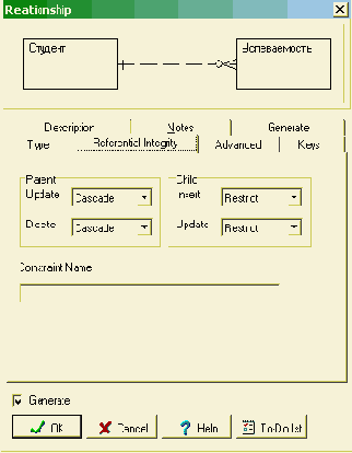 ������������� ������� CASE Studio ��� �������������� �������������� � ���������� ������� ���� ������