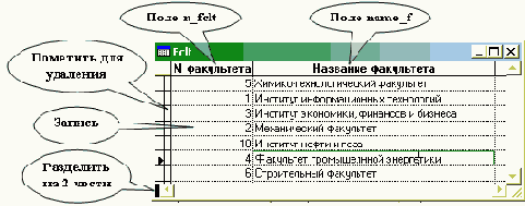 ������������� ����������� ������� BROWSE � EDIT ��� ������ � ��������� ����