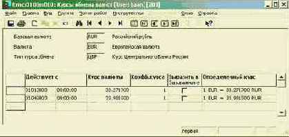 ���������� �������� ����