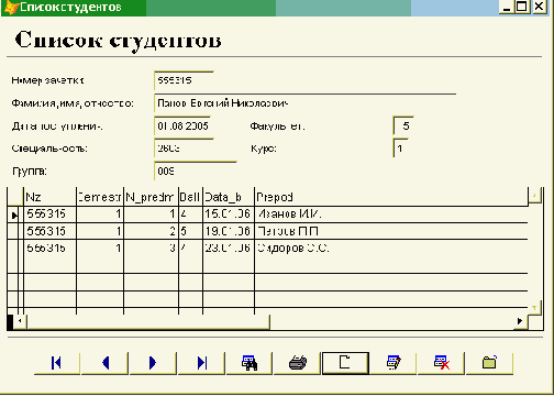 ������� �������� ���� � �� �������� ��������