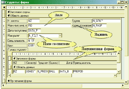 ���������� �������� ���� ��� ������ � ����� ������