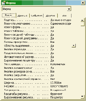 ���������� �������� ���� ��� ������ � ����� ������