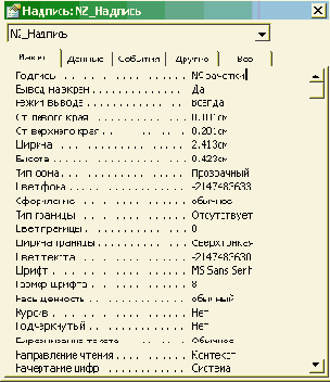 ���������� �������� ���� ��� ������ � ����� ������