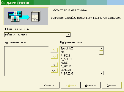 ���������� �������