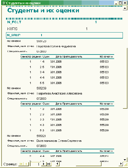 ���������� �������