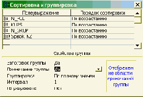 ���������� �������