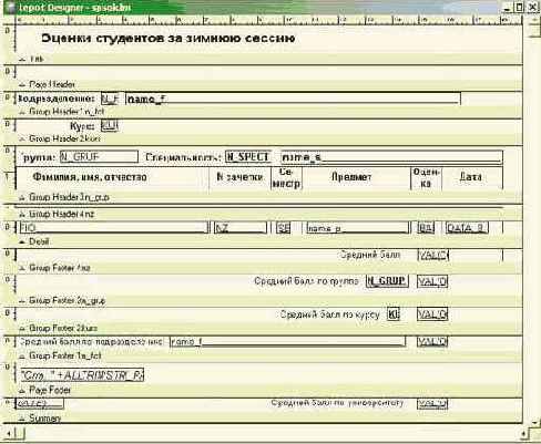 ���������� �������