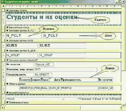 ���������� �������