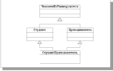 �����-��������� � �������� ������������ ������� � UML