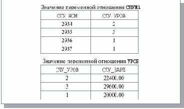 ������ ���������� �����