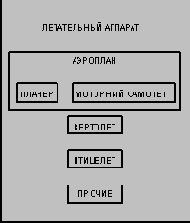 ����� ������� �������� ER-������