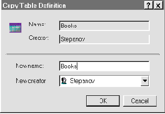 ����������� ������ ������