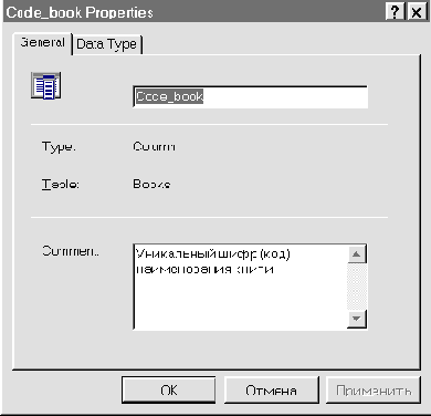 �������������� �������� �����
