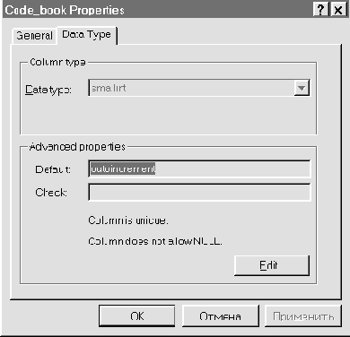 �������������� �������� �����
