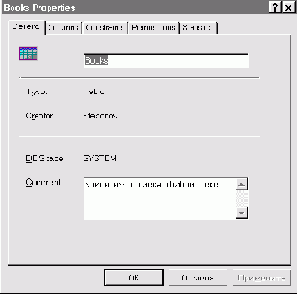 C������� ������ ������