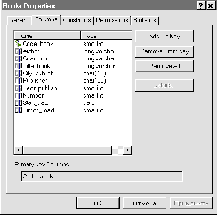 C������� ������ ������