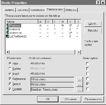 C������� ������ ������