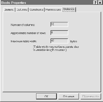 C������� ������ ������