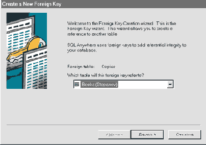 ����������� ������� ������