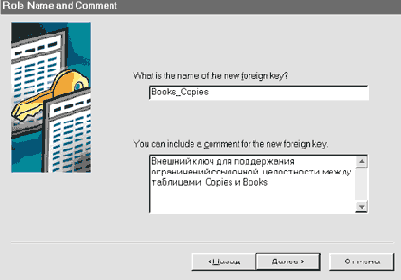 ����������� ������� ������