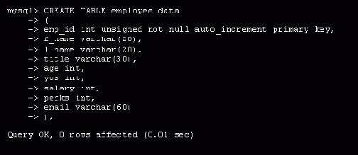 �������� �������
