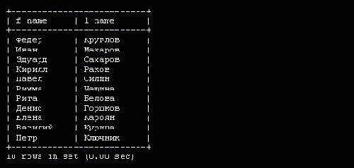 ��������� ������ � ������