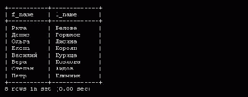 ��������� ������ � ������