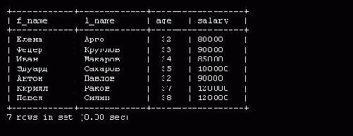 ��������� <= � >=