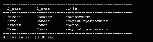 ����� ��������� ������ �� �������