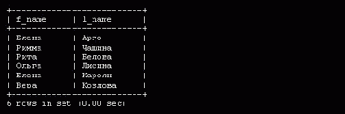 ����� ��������� ������ �� �������