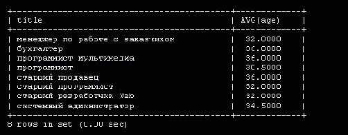 ��������� �������