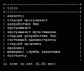 �������� ����� DISTINCT