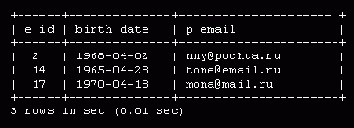 ��������� �������